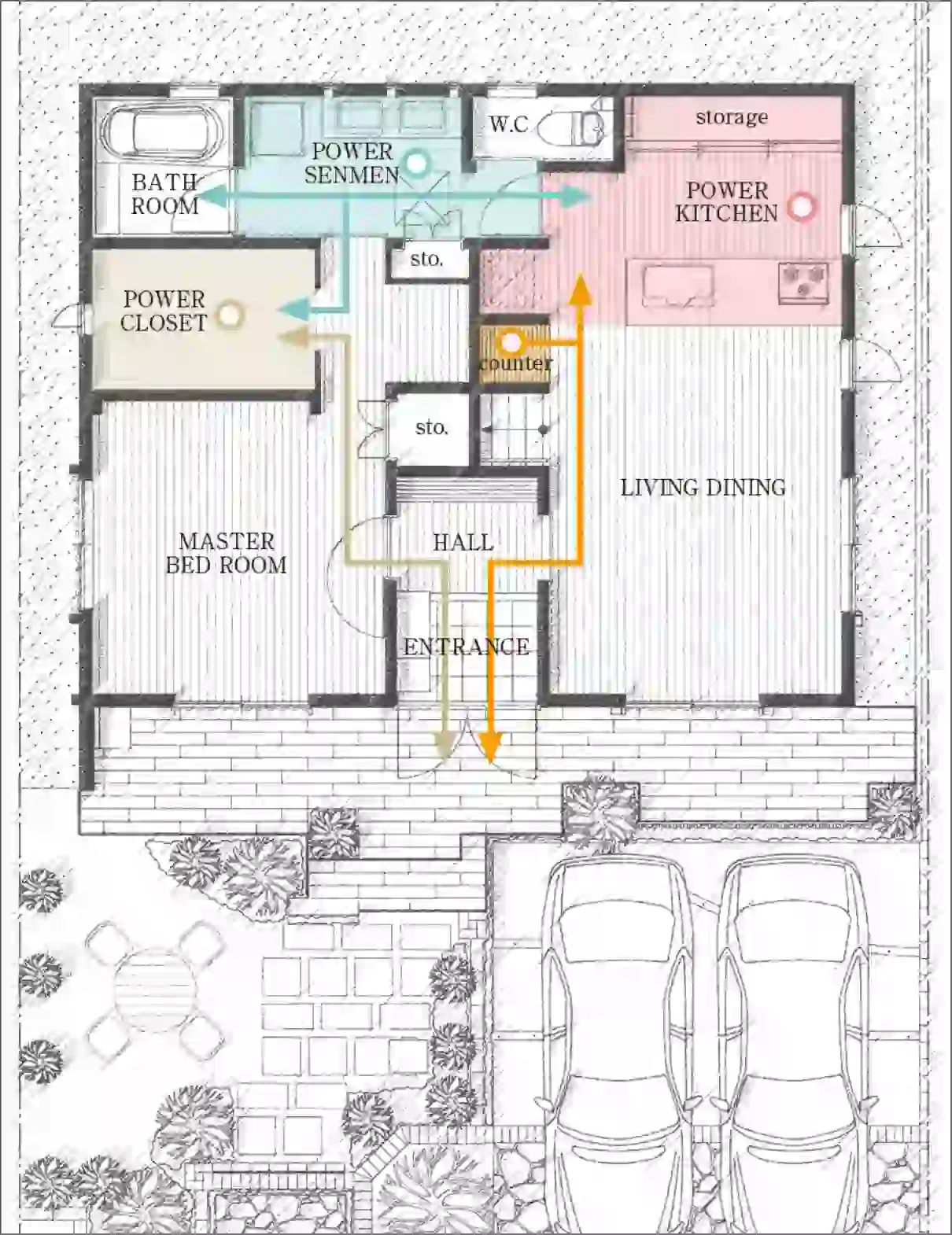 デュークスパフェの強み