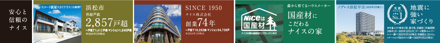 安心と信頼のナイス