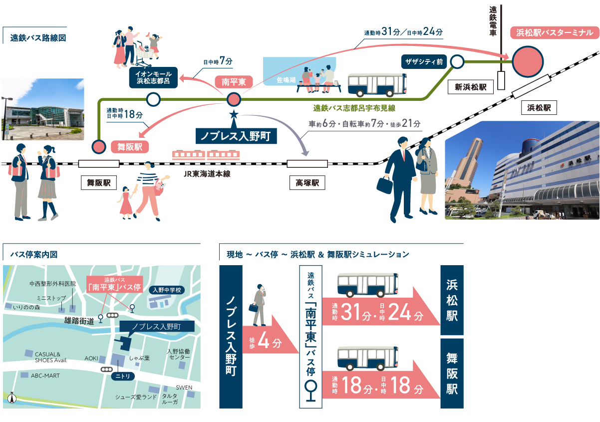 通勤・通学・買い物に、快適なバスアクセスを実現