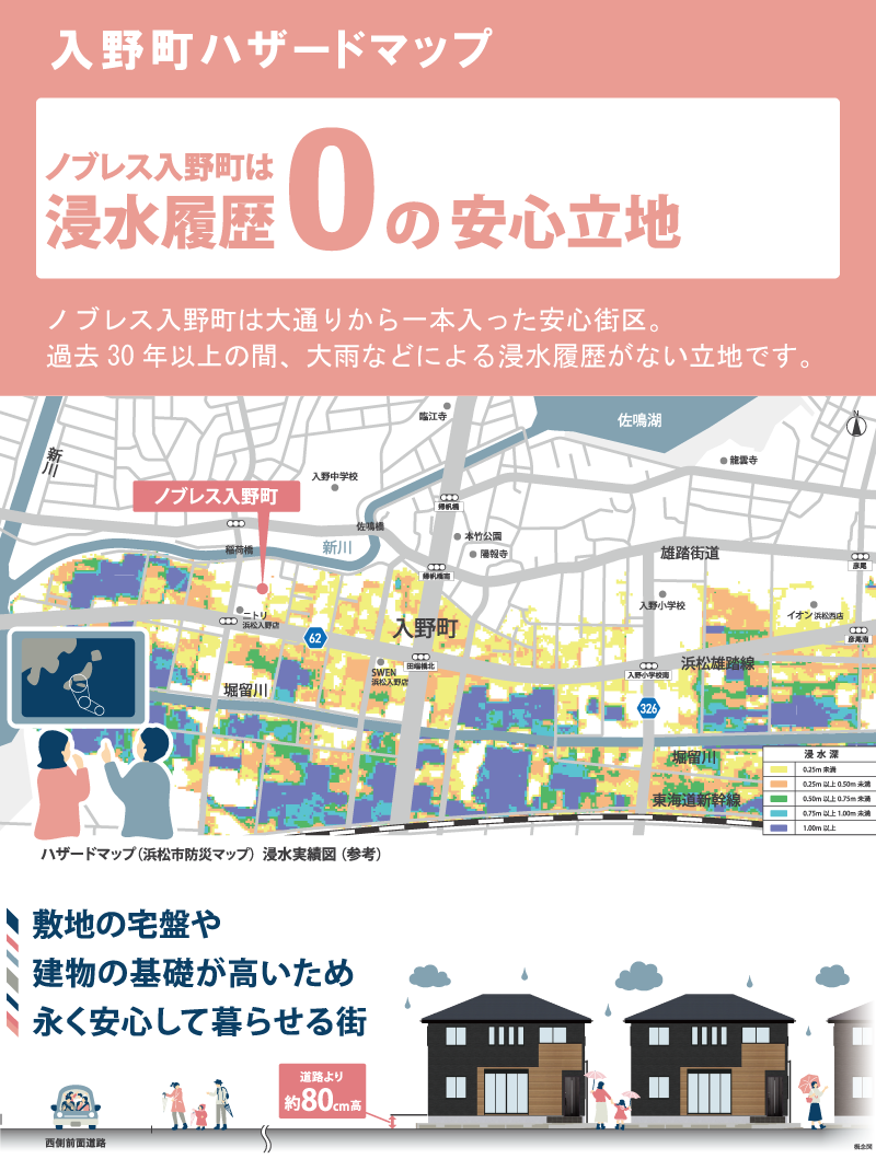 ノブレス入野町は、浸水履歴0の安心立地。