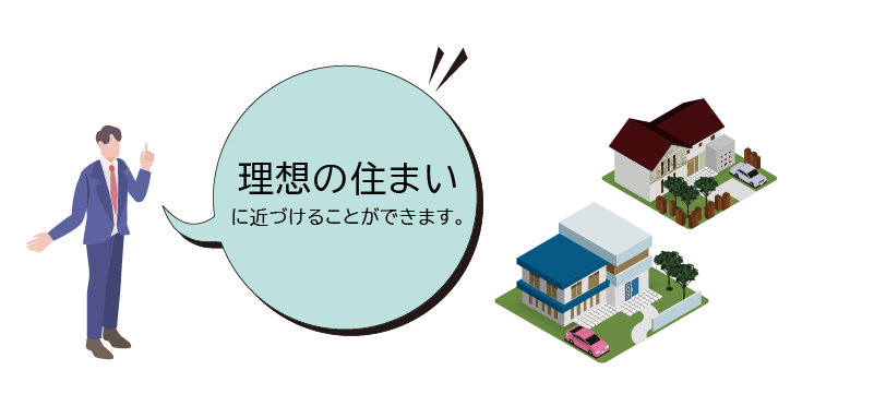建物はフリープランで建築できる。