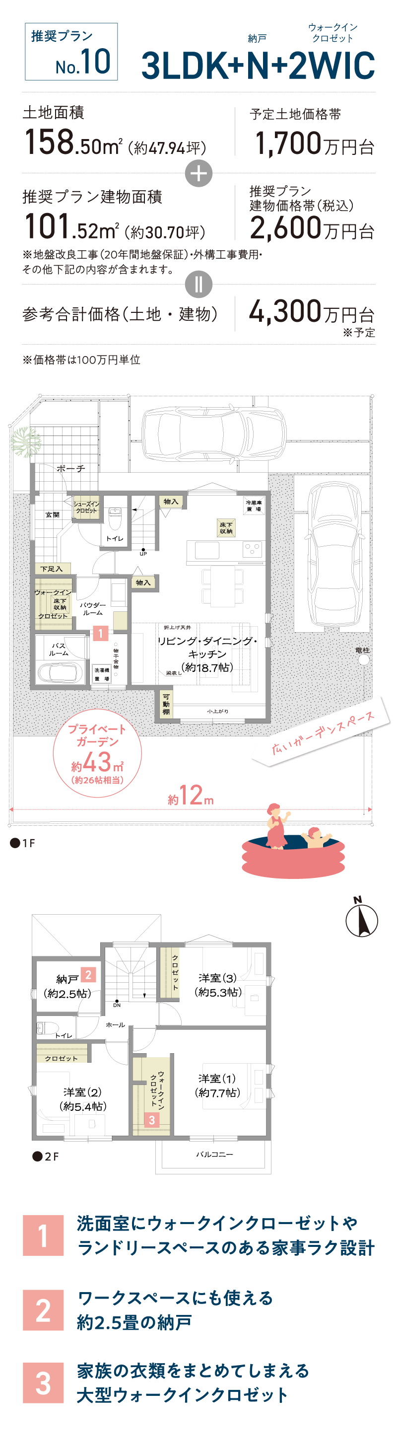 No.10｜プライベートガーデンを楽しむ収納充実＆機能的な3LDKプラン。