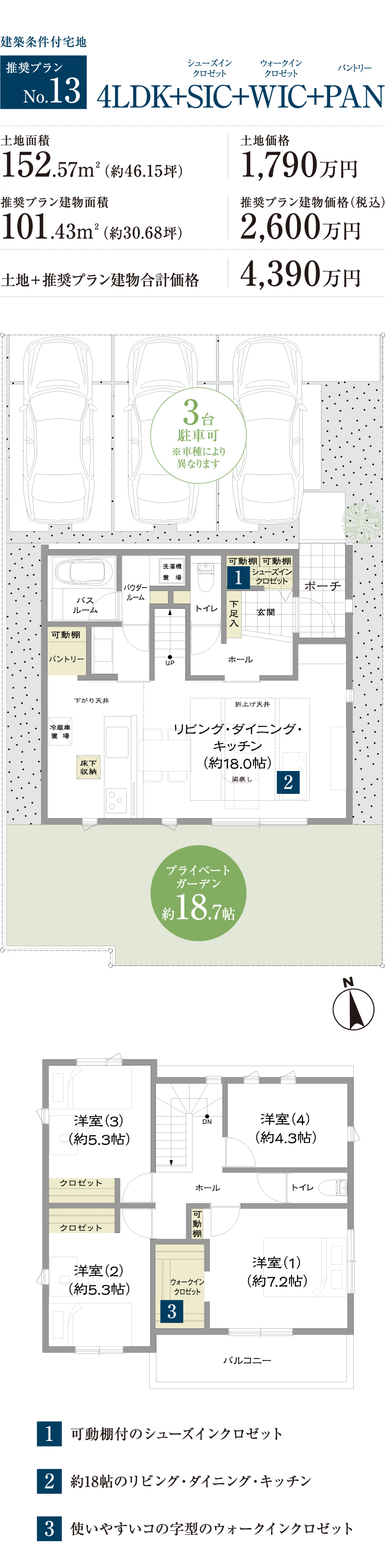 広い庭を愉しむ4LDKプラン。