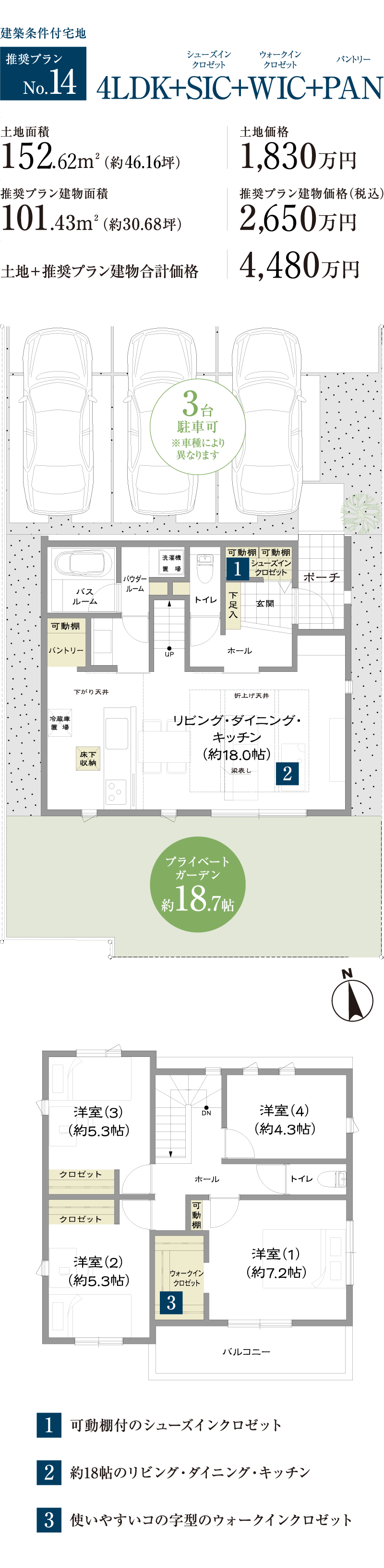 広い庭を愉しむ4LDKプラン。