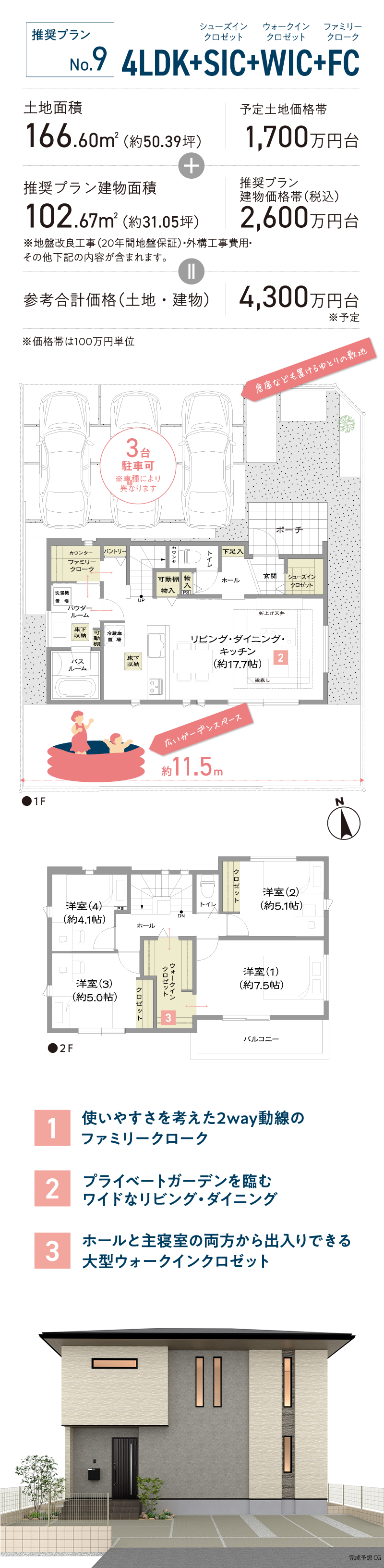 プライベートガーデンを楽しむ
収納充実＆機能的な4LDKプラン。
