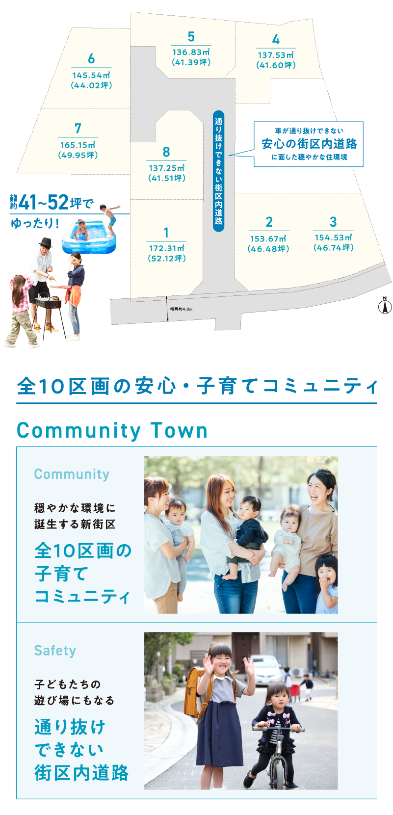 子育て世代の交流と安全性を大切にしたコミュニティタウン。全10区画の安心子育てコミュニティ。