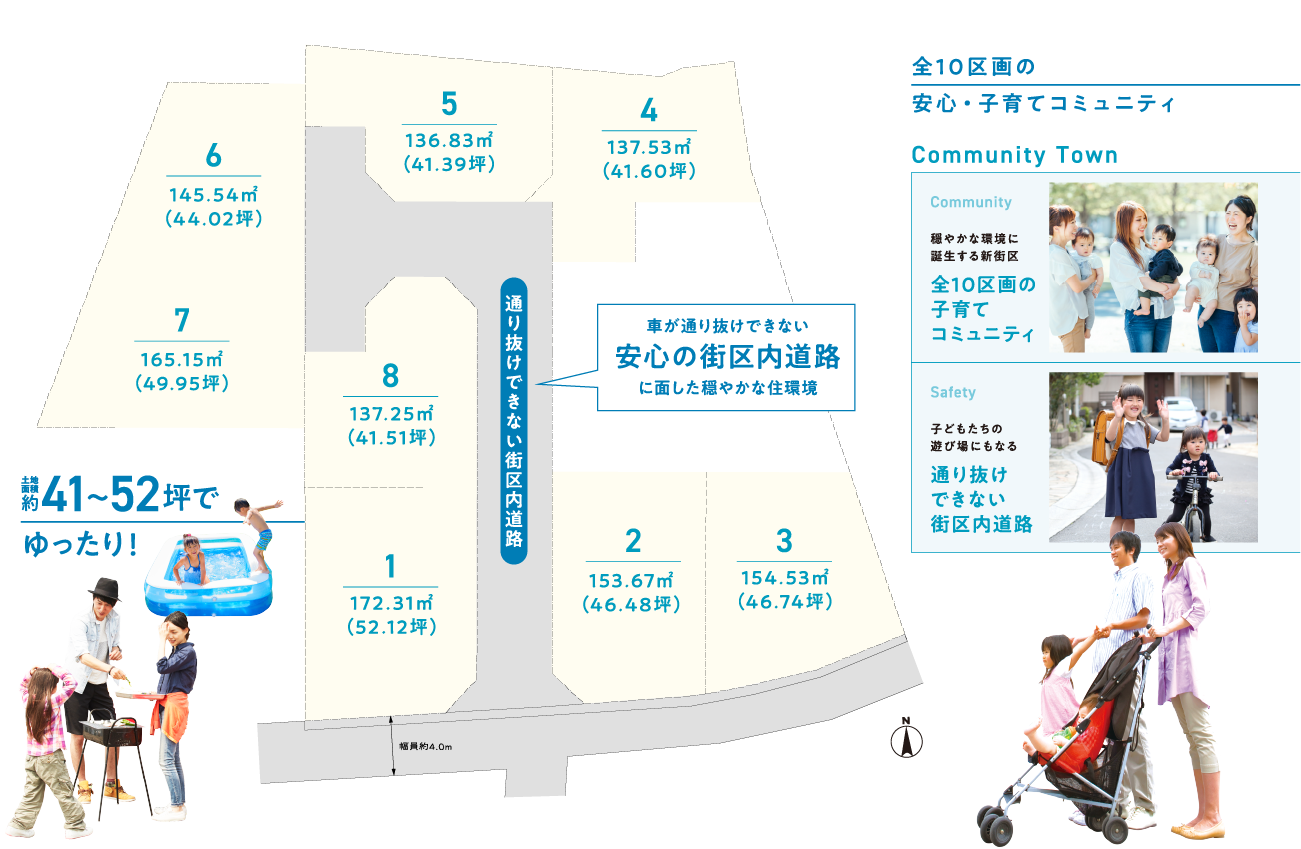 子育て世代の交流と安全性を大切にしたコミュニティタウン。全10区画の安心子育てコミュニティ。