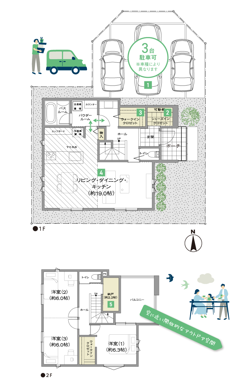 豊富な収納と大きなバルコニー付きプラン