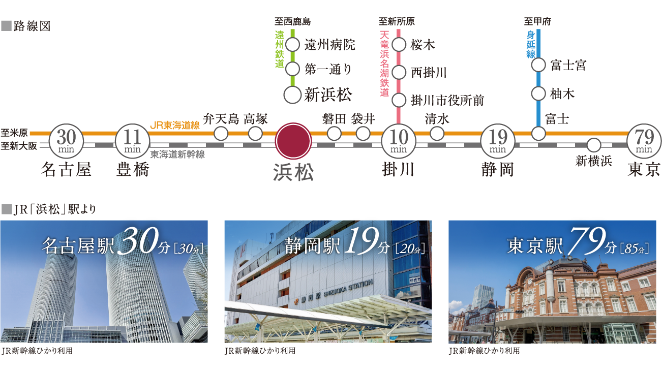 JR｢浜松｣駅から多彩な目的地へと､広がる軽快アクセス。