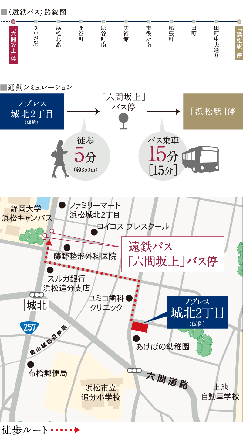 最寄りバス停 遠鉄バス「六間坂上」停からJR「浜松」駅へダイレクトアクセス