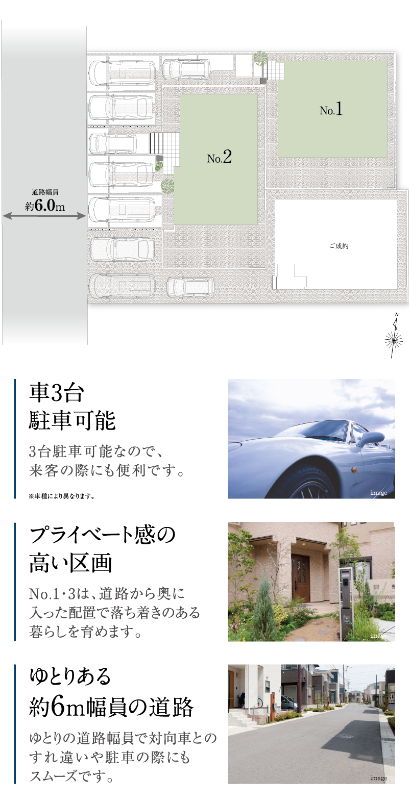 区画図 全区画3台駐車可能。陽当たりと風通しに配慮した全3区画。