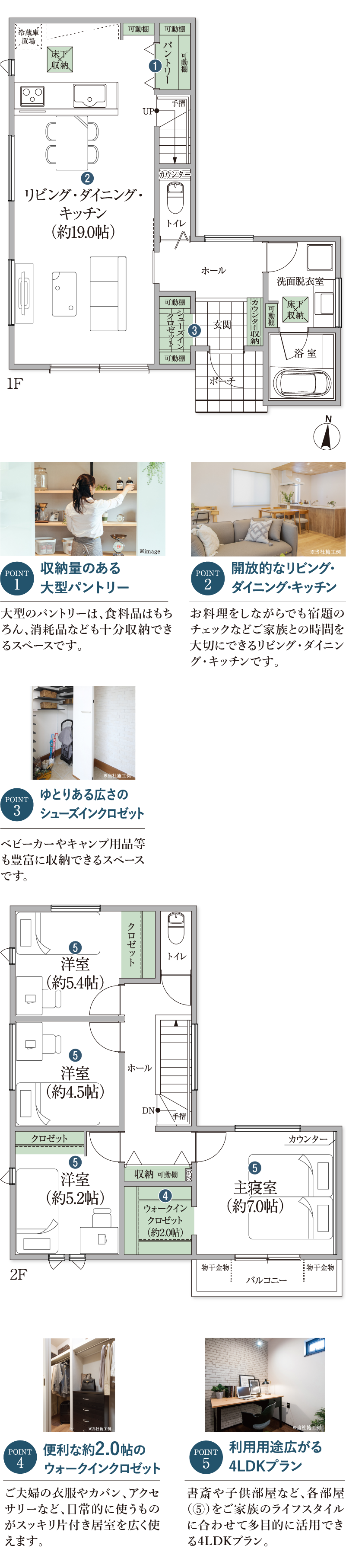 No.3プラン