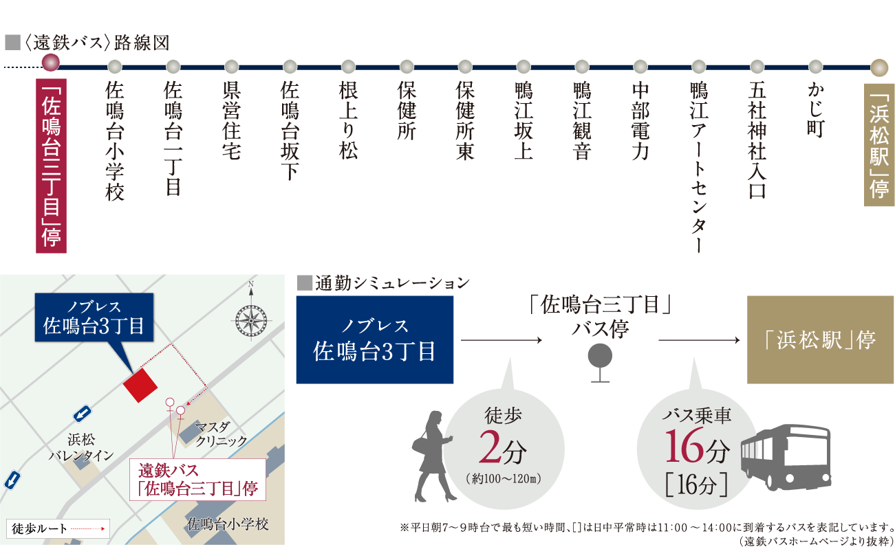 最寄りバス停、遠鉄バス「佐鳴台3丁目」停からJR「浜松」駅へダイレクトアクセス