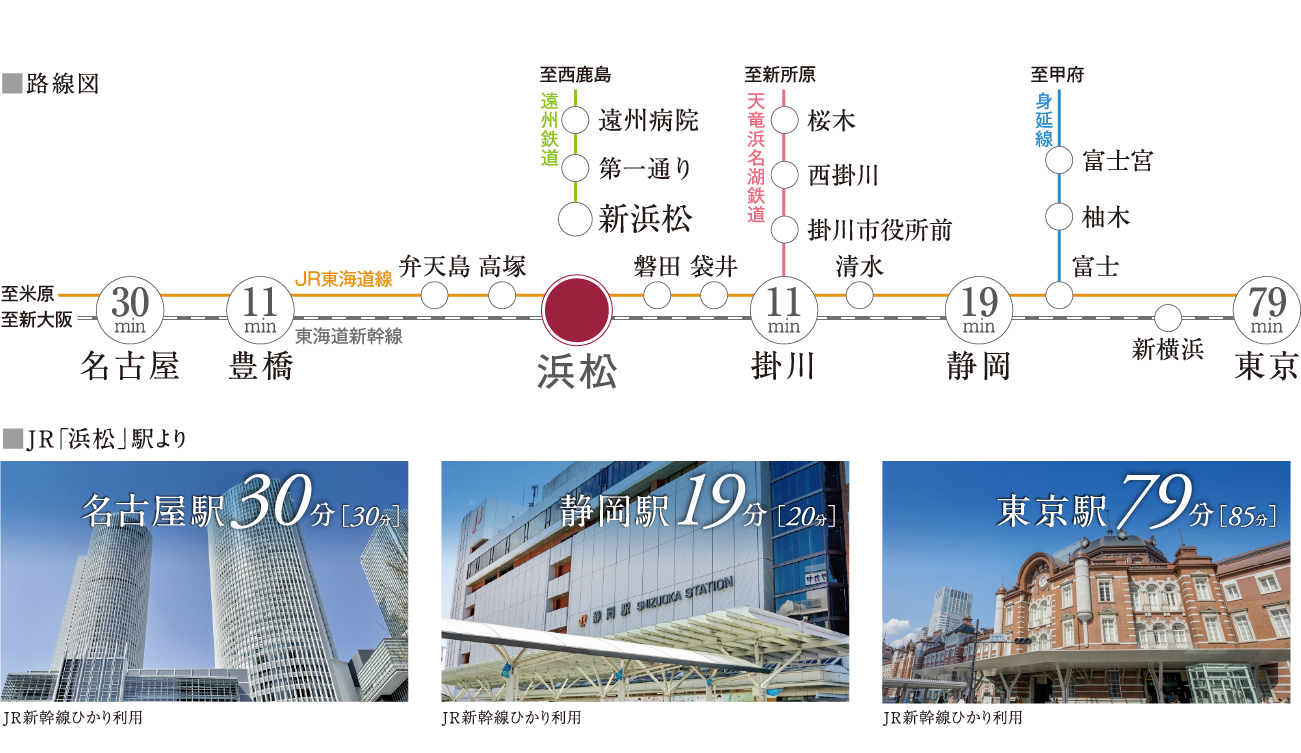 JR「浜松」駅から多彩な目的地へと広がる軽快アクセス