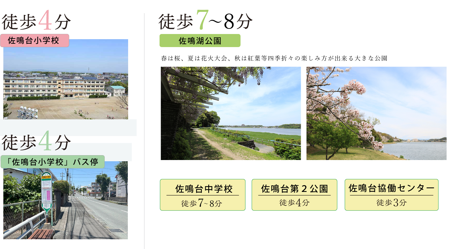 佐鳴湖公園徒歩7～8分