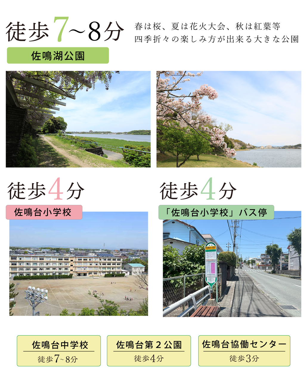 佐鳴湖公園徒歩7～8分