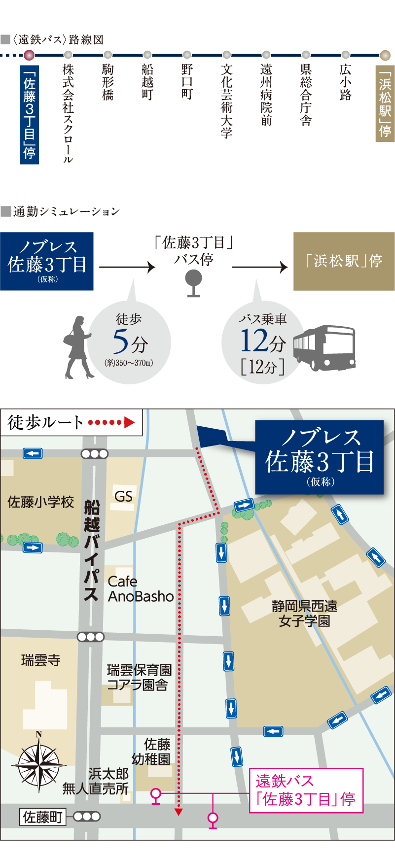 最寄りバス停 遠鉄バス「佐藤3丁目」停からJR「浜松」駅へダイレクトアクセス