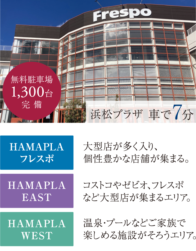 浜松プラザ 車7分