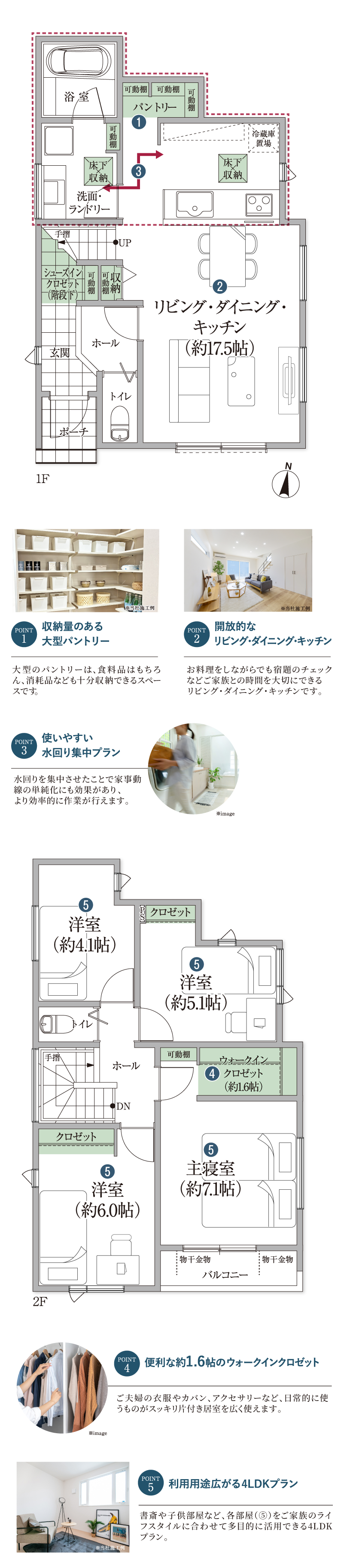 No.3プラン