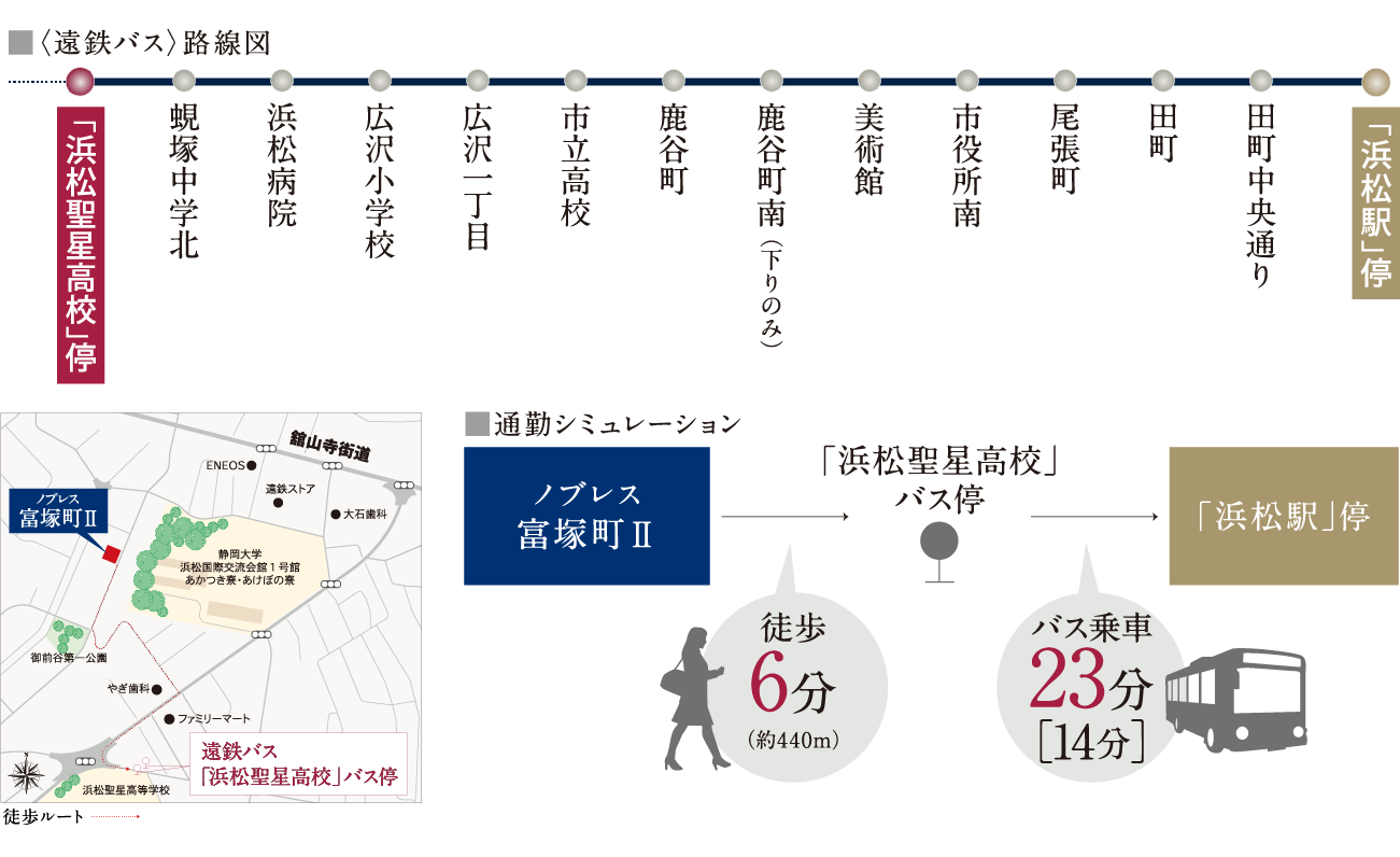 最寄りバス停　遠鉄バス「浜松聖星高校」停からJR「浜松」駅へダイレクトアクセス。