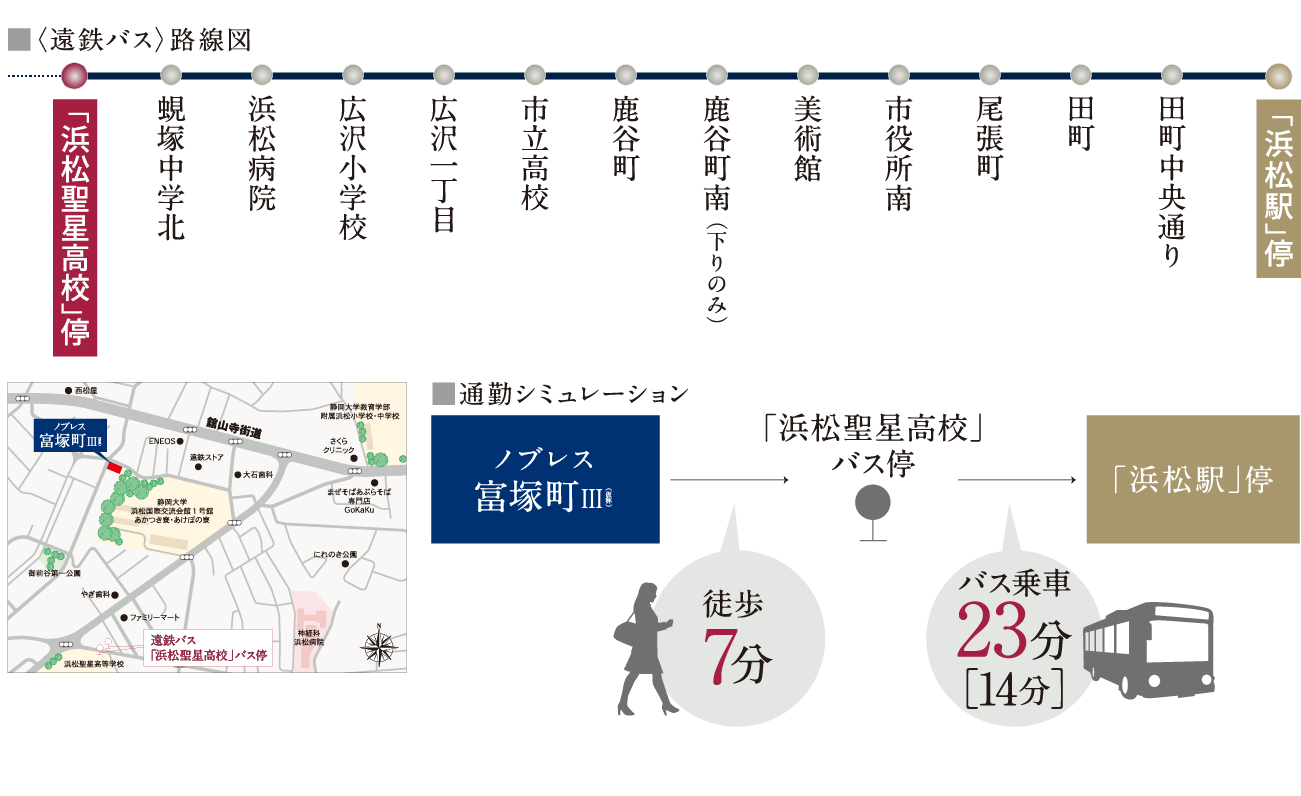 最寄りバス停　遠鉄バス「浜松聖星高校」停からJR「浜松」駅へダイレクトアクセス。