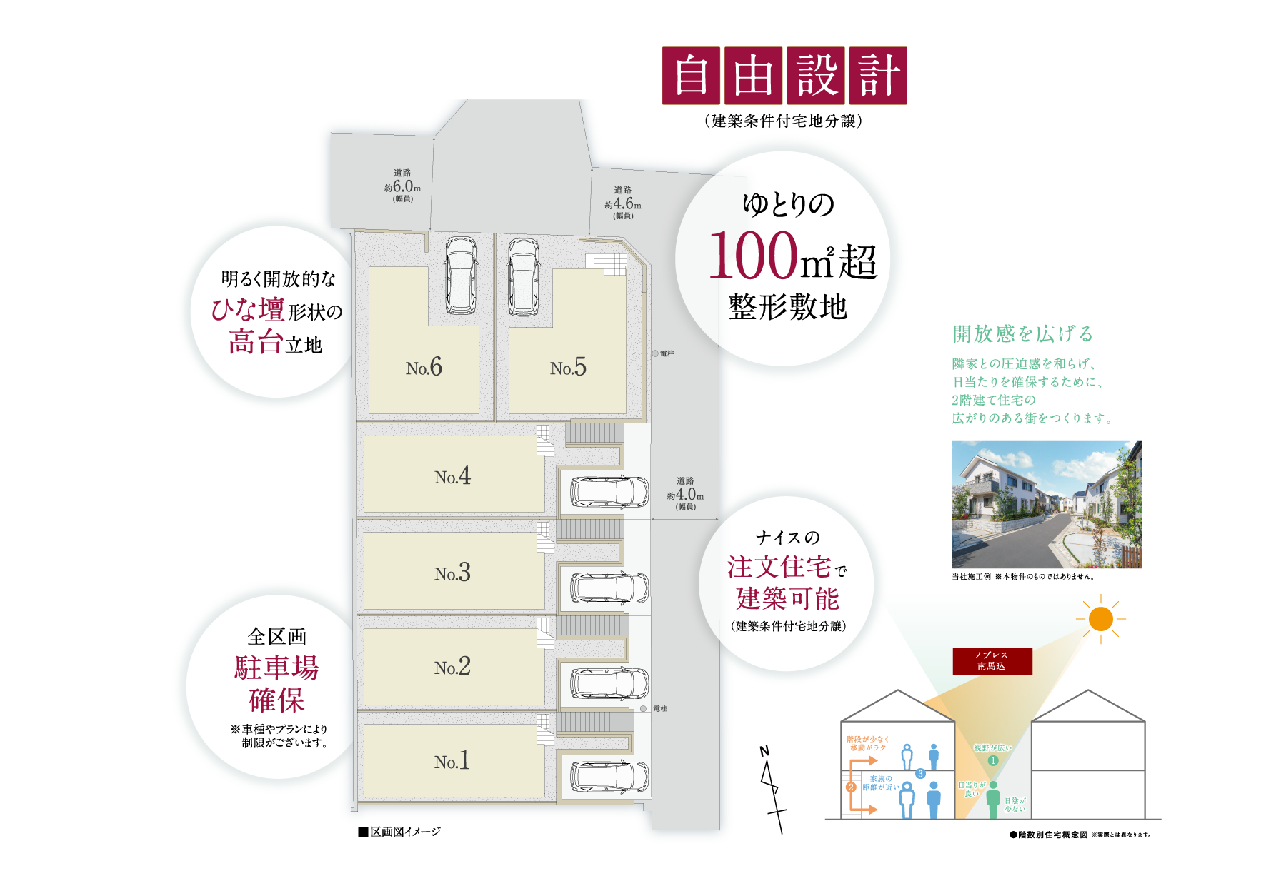 全区画土地面積100㎡超