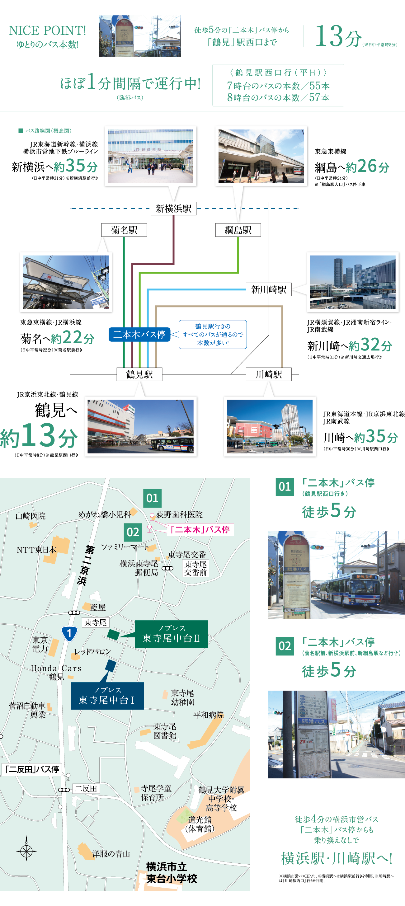 鶴見駅まで快適アクセス！ 東横線や新幹線などへ便利＆多彩なバスルート。

