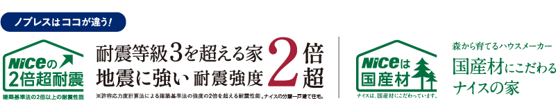 耐震等級3を超える家。地震に強い耐震強度2倍超。