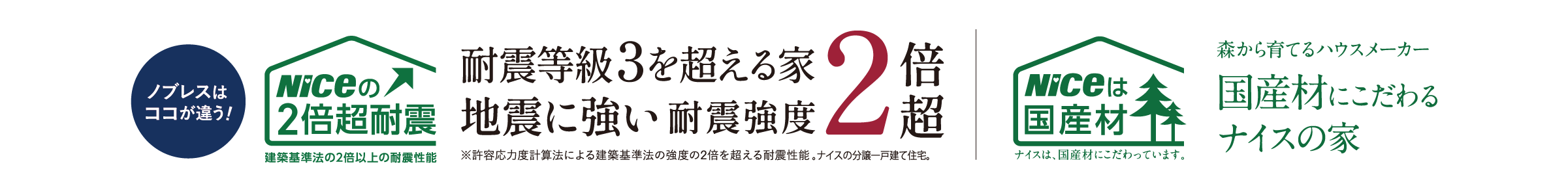 耐震等級3を超える家。地震に強い耐震強度2倍超。
