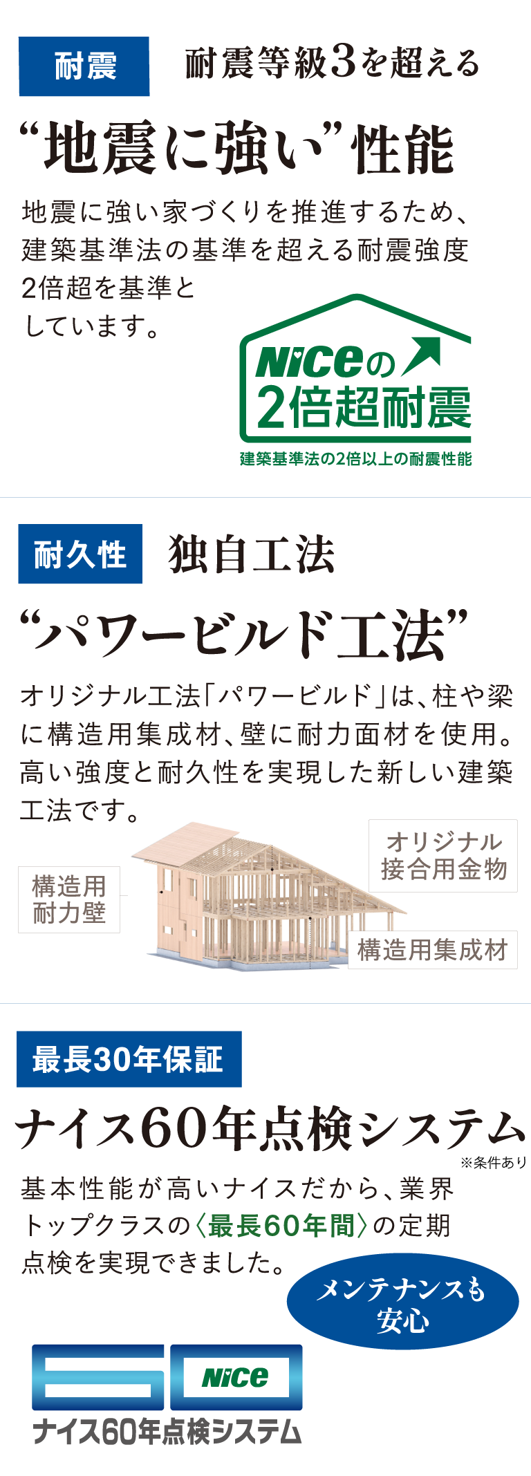 品質にこだわるノブレス
