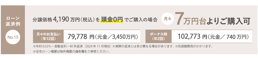 No.15 返済例