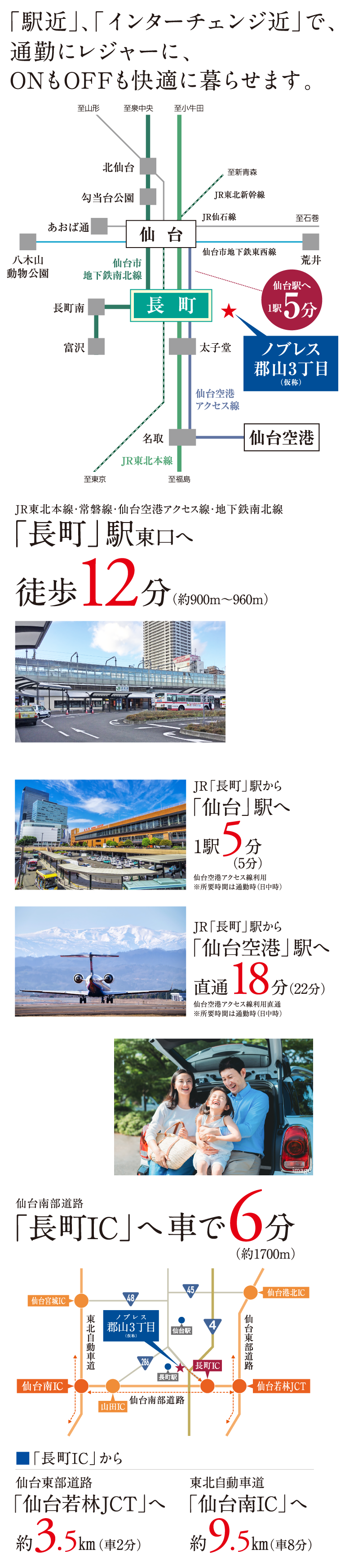 アクセス「駅近」「インターチェンジ近」