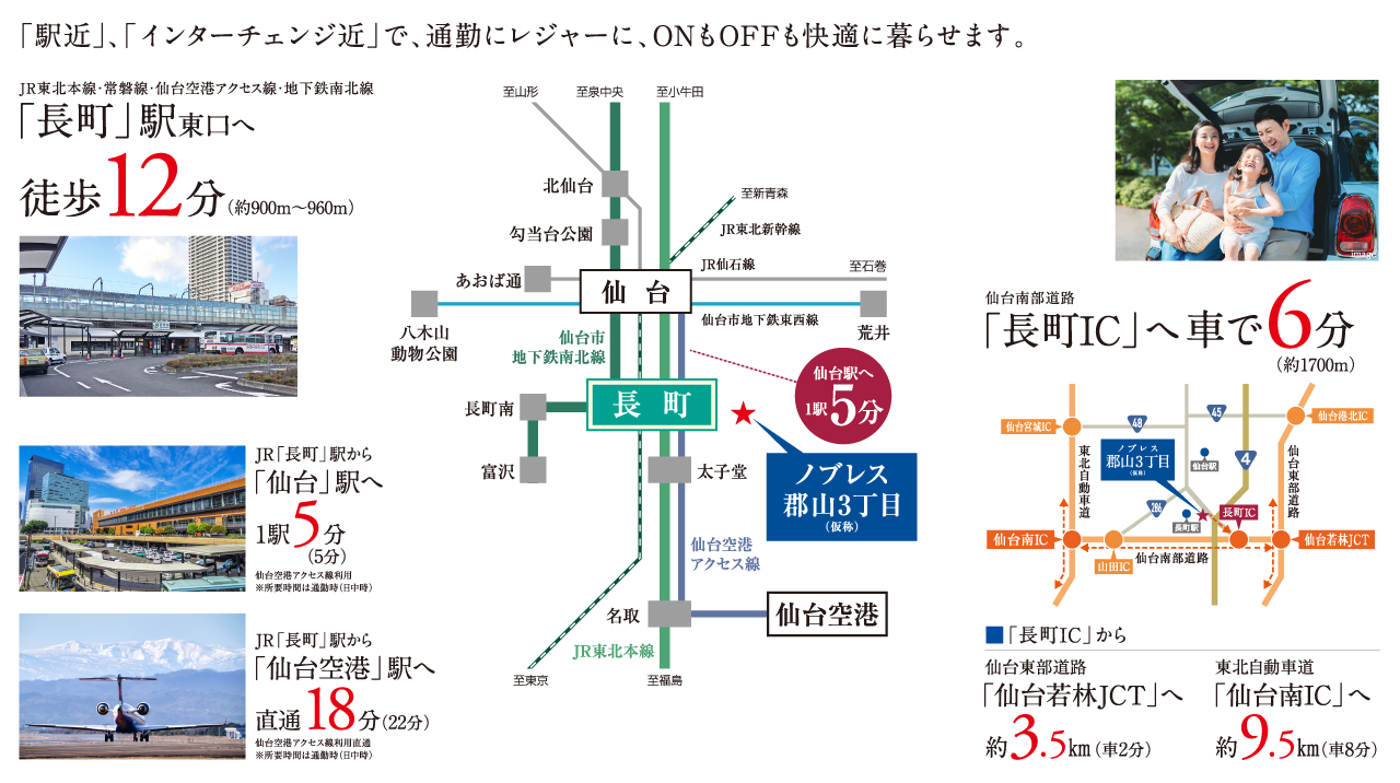 アクセス「駅近」「インターチェンジ近」