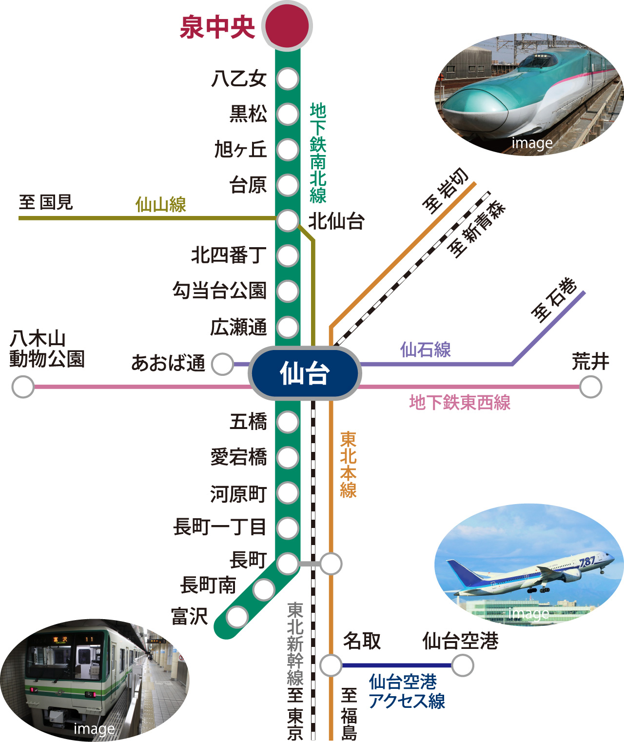 路線図