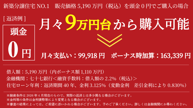 No.1返済例