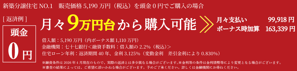 No.1返済例