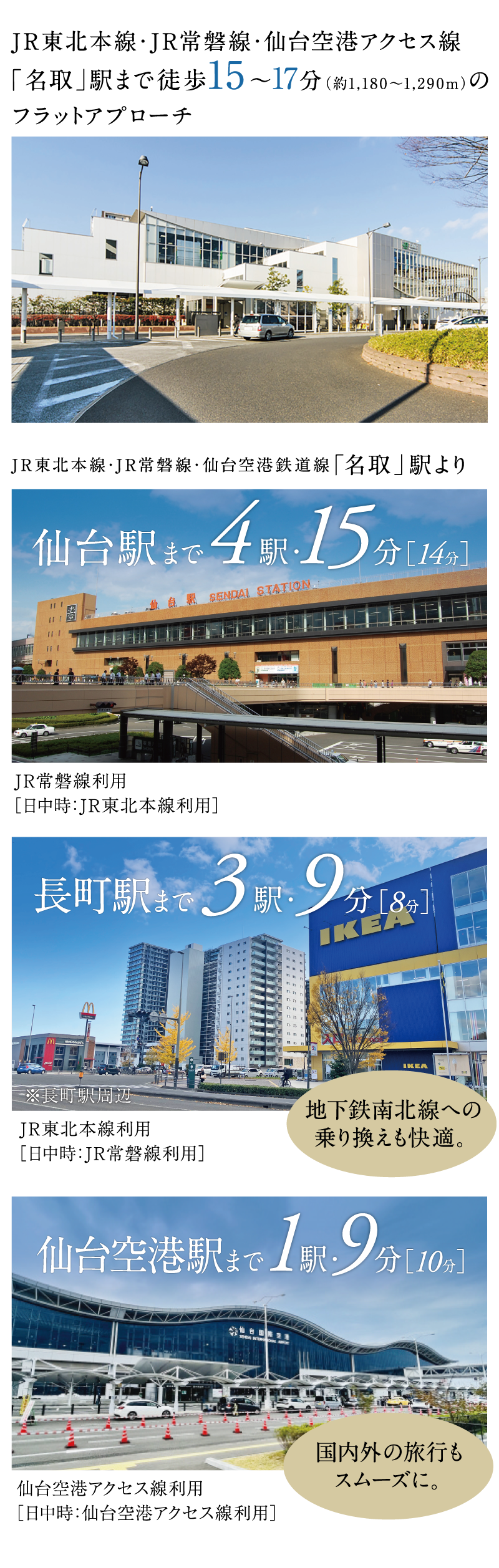 JR東北本線・JR常磐線・仙台空港アクセス線。「名取」駅まで徒歩15~17分(約1,180~1,290m)の
フラットアプローチ。
