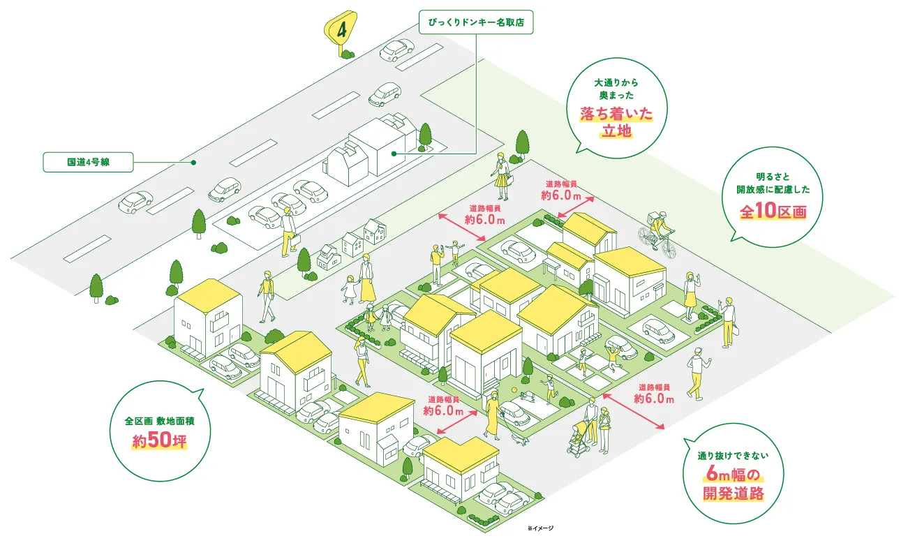明るさと開放感に配慮した
全10区画の大型分譲地。全区画 敷地面積 約50坪！