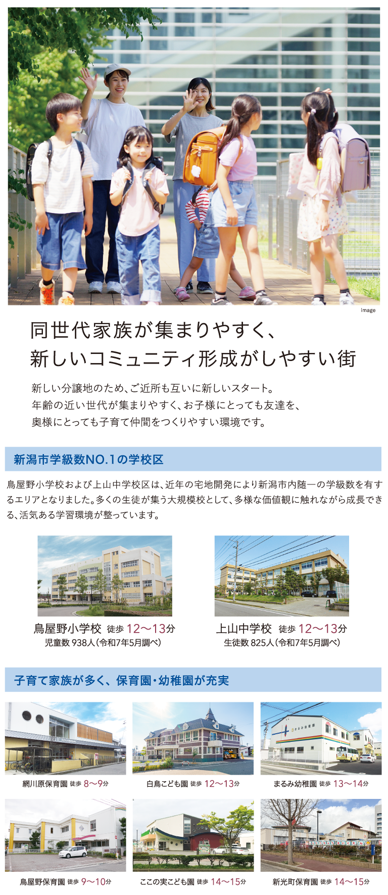 子育てと子どもの成長を支える充実の環境