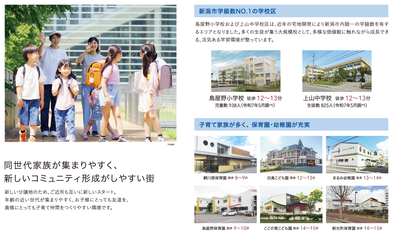 子育てと子どもの成長を支える充実の環境