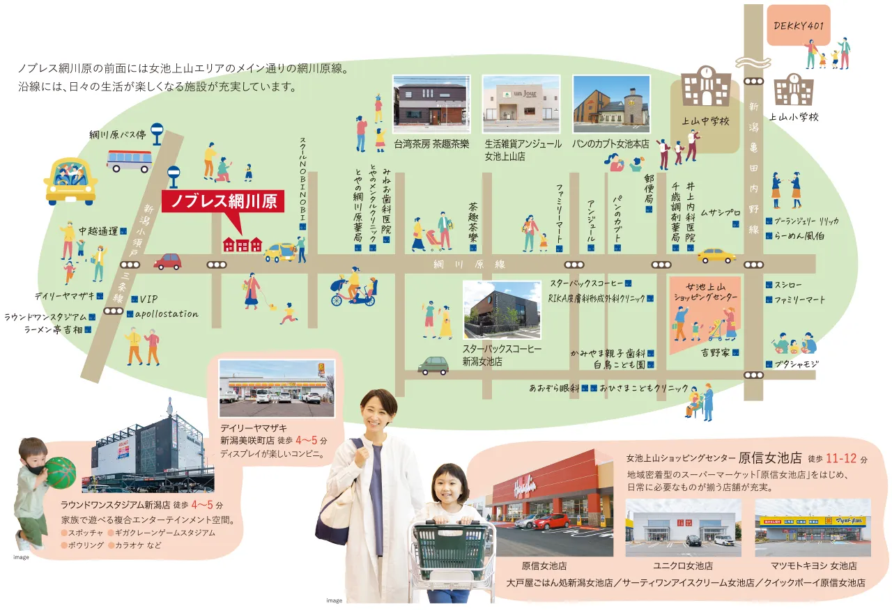 メインストリート網川原線