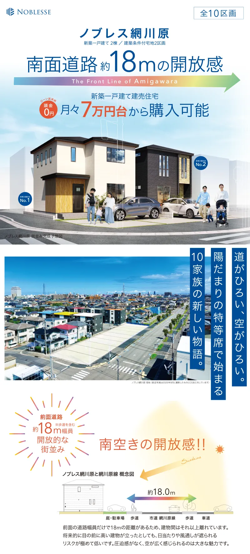 10家族の空と光の街