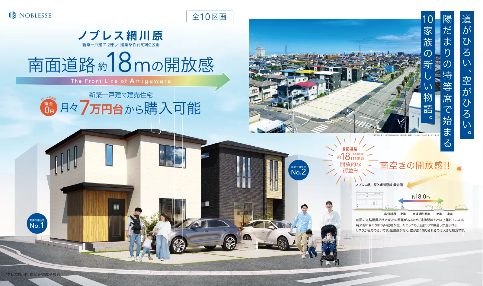 10家族の空と光の街