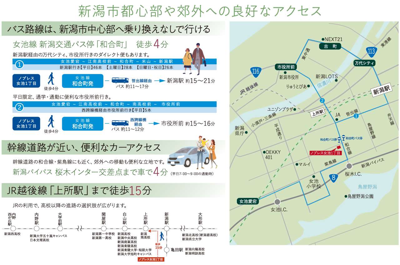 上所駅の誕生により住みやすさが向上