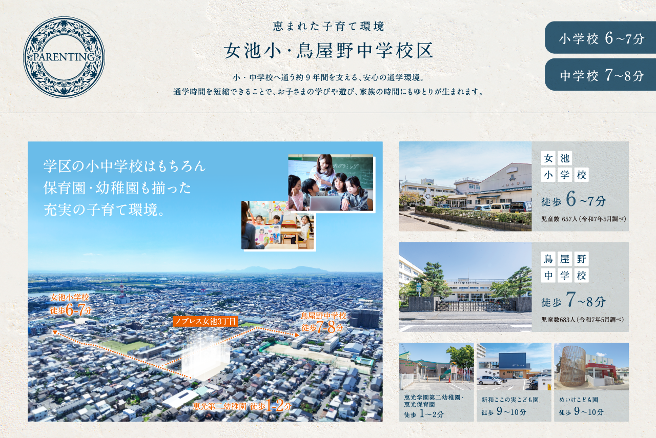 女池小・鳥屋野中学校区