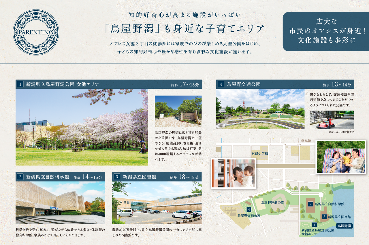 知的好奇心が高まる施設がいっぱい