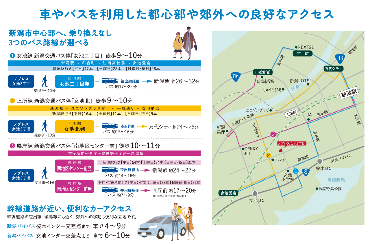 車やバスを利用した都心部や郊外への良好なアクセス
