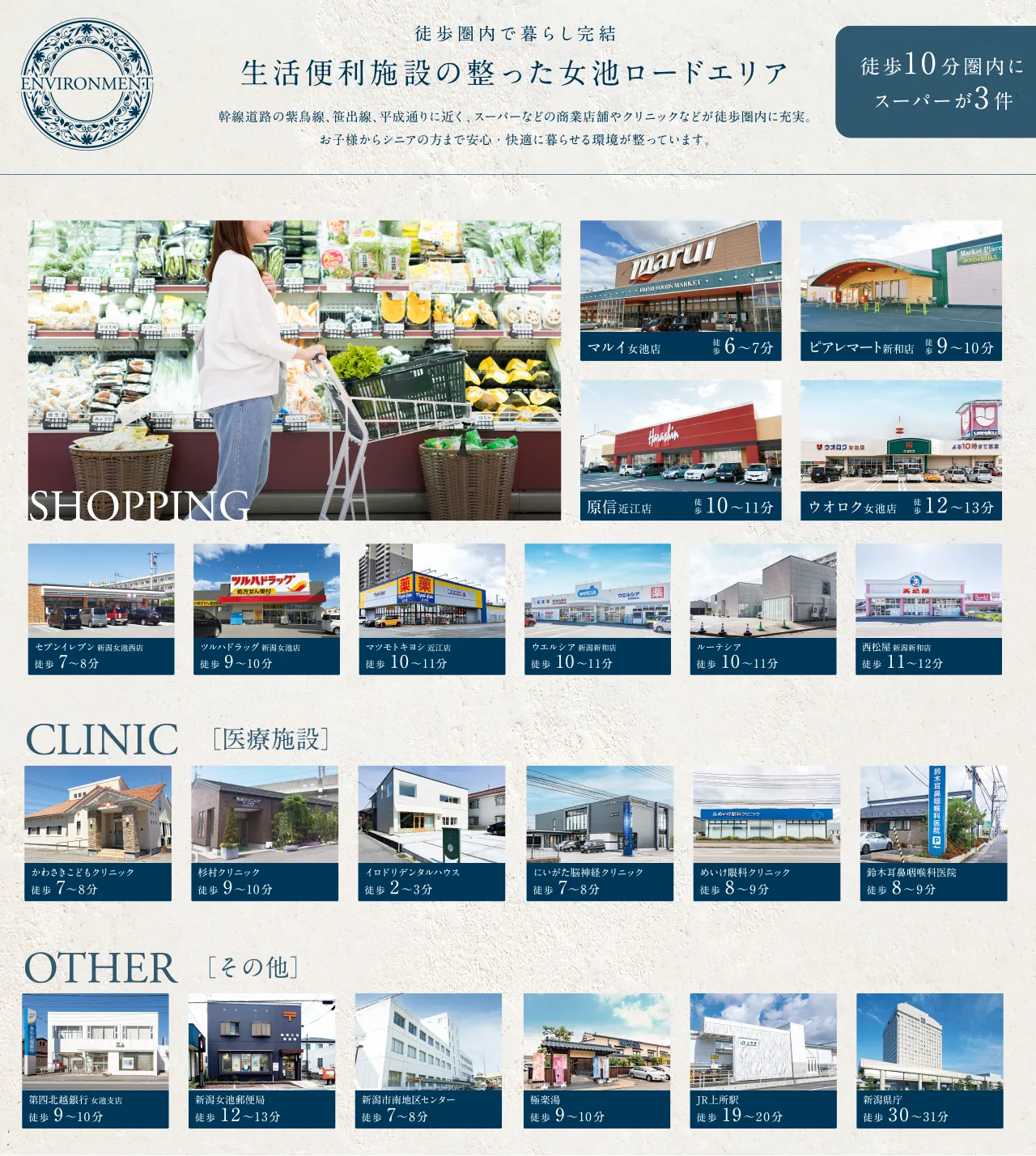 生活便利施設の整った女池ロードエリア