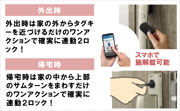 タグキー(非常用収納カギ付き)