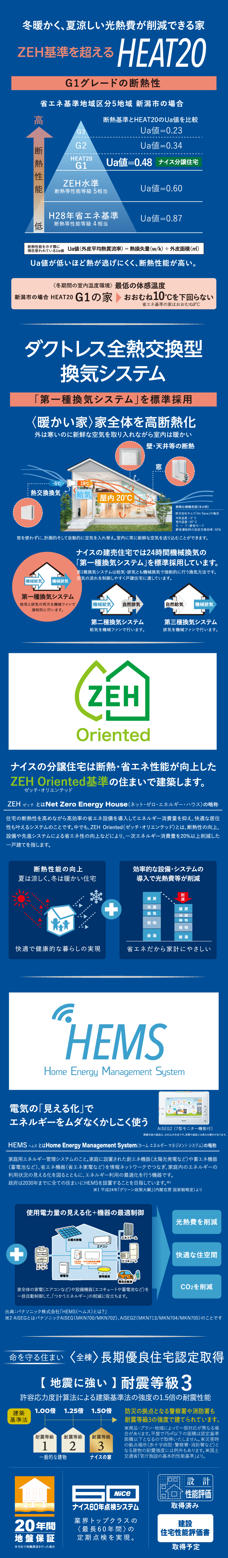 全棟長期優良住宅認定取得